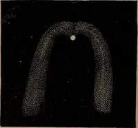 An illustration from Astronomy for high schools and colleges (1881)