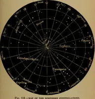 An illustration from Astronomy for high schools and colleges (1881)