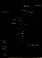 An illustration from Astronomy for high schools and colleges (1881)