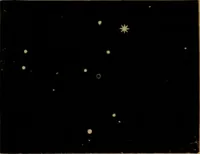 An illustration from Astronomy for high schools and colleges (1881)