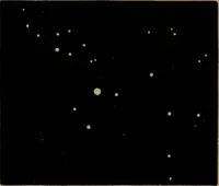 An illustration from Astronomy for high schools and colleges (1881)