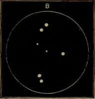 An illustration from Astronomy for high schools and colleges (1881)