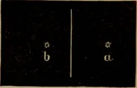 An illustration from Astronomy for high schools and colleges (1881)