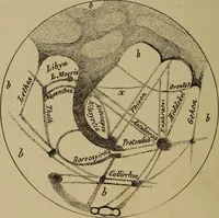An illustration from Astronomy for schools and general readers (1892)