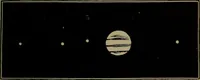 An illustration from Astronomy for schools and general readers (1892)