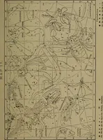 An illustration from Astronomy for schools and general readers (1892)