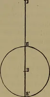 An illustration from Astronomy for schools and general readers (1892)