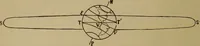 An illustration from Astronomy for schools and general readers (1892)