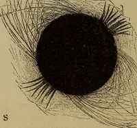 An illustration from Astronomy for schools and general readers (1892)