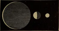 An illustration from Astronomy for schools and general readers (1892)