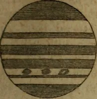 An illustration from Astronomy for schools; upon the basis of Mons. Arago's lectures at the Royal observatory of Paris .. (1841)