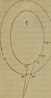An illustration from Astronomy for schools; upon the basis of Mons. Arago's lectures at the Royal observatory of Paris .. (1841)