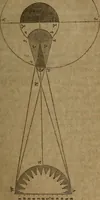 An illustration from Astronomy for schools; upon the basis of Mons. Arago's lectures at the Royal observatory of Paris .. (1841)