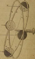 An illustration from Astronomy for schools; upon the basis of Mons. Arago's lectures at the Royal observatory of Paris .. (1841)