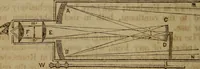 An illustration from Astronomy for schools; upon the basis of Mons. Arago's lectures at the Royal observatory of Paris .. (1841)