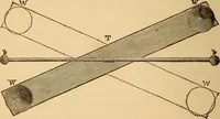An illustration from Astronomy for the use of schools and academies (1882)