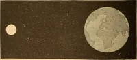 An illustration from Astronomy for the use of schools and academies (1882)