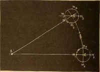 An illustration from Astronomy for the use of schools and academies (1882)