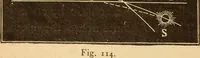 An illustration from Astronomy for the use of schools and academies (1882)
