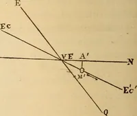An illustration from Astronomy for the use of schools and academies (1882)