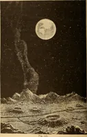 An illustration from Astronomy for the use of schools and academies (1882)