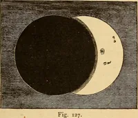 An illustration from Astronomy for the use of schools and academies (1882)