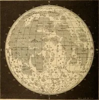An illustration from Astronomy for the use of schools and academies (1882)