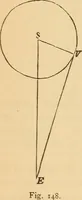 An illustration from Astronomy for the use of schools and academies (1882)