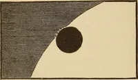 An illustration from Astronomy for the use of schools and academies (1882)