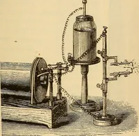 An illustration from Astronomy for the use of schools and academies (1882)