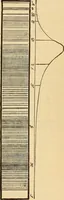 An illustration from Astronomy for the use of schools and academies (1882)