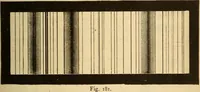 An illustration from Astronomy for the use of schools and academies (1882)