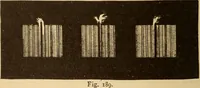 An illustration from Astronomy for the use of schools and academies (1882)