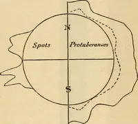 An illustration from Astronomy for the use of schools and academies (1882)