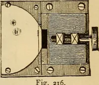 An illustration from Astronomy for the use of schools and academies (1882)