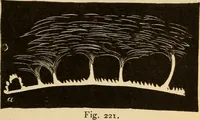 Picture 213 of 429 from Astronomy for the use of schools and academies (1882), leaf 226