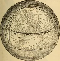 An illustration from Astronomy for the use of schools and academies (1882)