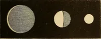 An illustration from Astronomy for the use of schools and academies (1882)