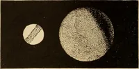 An illustration from Astronomy for the use of schools and academies (1882)