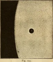 An illustration from Astronomy for the use of schools and academies (1882)