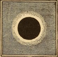 An illustration from Astronomy for the use of schools and academies (1882)