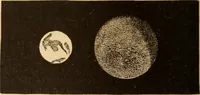 An illustration from Astronomy for the use of schools and academies (1882)