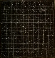 An illustration from Astronomy for the use of schools and academies (1882)