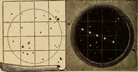 An illustration from Astronomy for the use of schools and academies (1882)