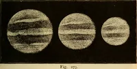 An illustration from Astronomy for the use of schools and academies (1882)