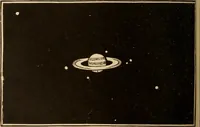 An illustration from Astronomy for the use of schools and academies (1882)