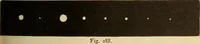 An illustration from Astronomy for the use of schools and academies (1882)