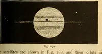 An illustration from Astronomy for the use of schools and academies (1882)