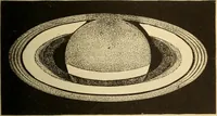 Picture 279 of 429 from Astronomy for the use of schools and academies (1882), leaf 290