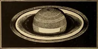 An illustration from Astronomy for the use of schools and academies (1882)